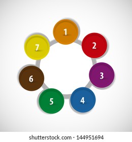 Color diagram / schema with numbers one through seven