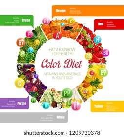 Color diet vitamins, minerals and benefits in food. Vector rainbow nutrition circle diagram of fruits, vegetables or nuts and berries or cereals with organic acids and healthy substances