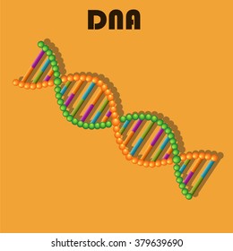 Color DNA on an orange background
