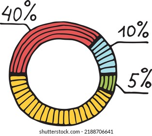 Color donut chart doodle with hand drawn data percent. Statistic icon