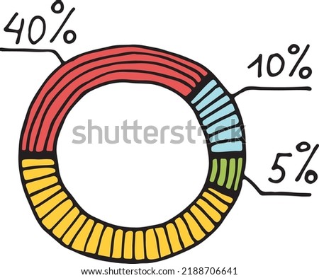 Color donut chart doodle with hand drawn data percent. Statistic icon