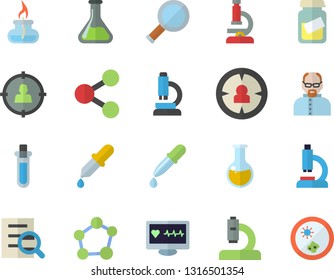 Color flat icon set chemistry flat vector, target audience, molecules, pipette, computer diagnostics of health, microscope, medical analysis, magnifier, molecule, gas burner, scientist, beakers