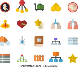 Color flat icon set heating batteries vector, flat, cookbook, laser, hierarchy, embryo, lungs, classification, heartbeat, pills, luggage trolley fector, menu, favorites