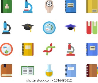 Color flat icon set microscope flat vector, medical analysis, DNA, notebook, book, bachelor cap, textbook, Petri dish, brain fector