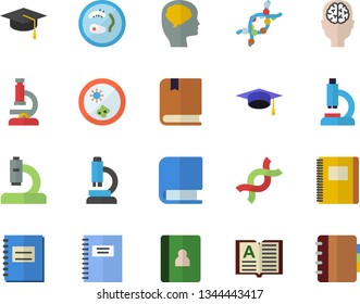 Color flat icon set microscope flat vector, DNA, notebook, book, bachelor cap, textbook, Petri dish, brain fector