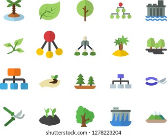 Color flat icon set tree flat vector, secateurs, seedlings, planting plants, leaf, forest, hydroelectric power station, hierarchy, classification, island fector, mountains