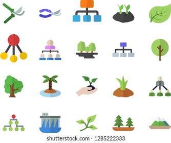 Color flat icon set tree flat vector, secateurs, seedlings, planting plants, leaf, forest, hydroelectric power station, hierarchy, classification, island fector, mountains