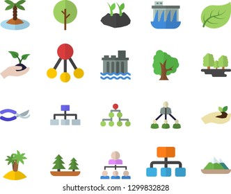 Color flat icon set tree flat vector, secateurs, seedlings, planting plants, leaf, forest, hydroelectric power station, hierarchy, classification, island fector, mountains