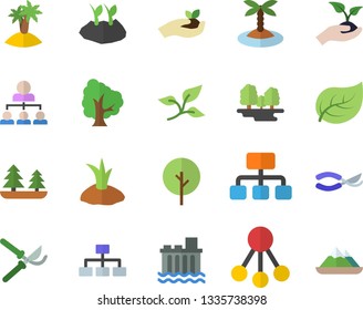 Color flat icon set tree flat vector, secateurs, seedlings, planting plants, leaf, forest, hydroelectric power station, hierarchy, classification, island fector, mountains
