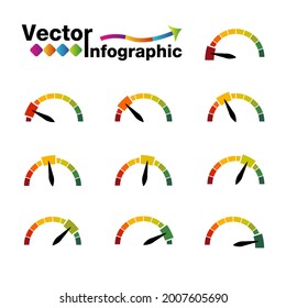 Color gauge with pointer , 10 different position of pointer needle 