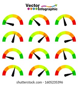 Color gauge with pointer , 6 different position of pointer needle  svg
