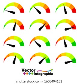 Color gauge with pointer, 6 different position of pointer needle 