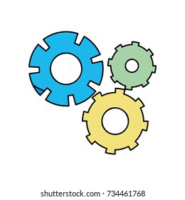 color gear industry engineering process