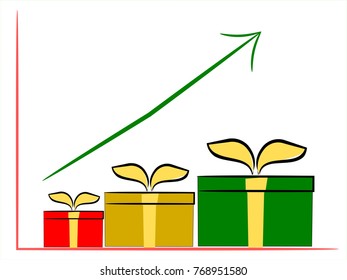 color gifts graph 