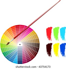 color guide