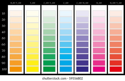 Color guide chart, cmyk rainbow background, part 2, vector illustration