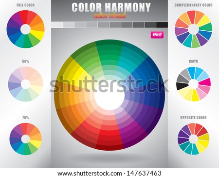 Color harmony / Color wheel with shade of colors / Vector