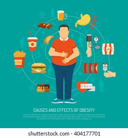 Color Illustration Causes Effects Obesity Vector Stock Vector (Royalty ...