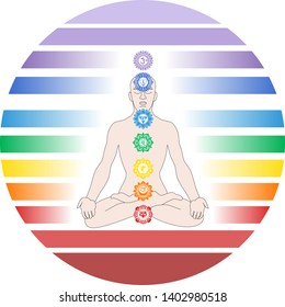 Color image of the human chakras system with energy centers. Circle in the colors of the rainbow around the figure.