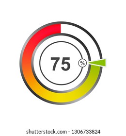 Color indicator from percentage. Vector Illustration.