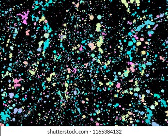 Color Ink blots Grunge urban background.Texture Vector. Dust overlay distress grain. Rainbow paint splatter ,dirty, poster for your design. Hand drawing illustration