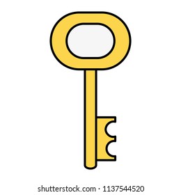 color key access protection object style