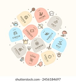 Color Kitchen Labels with Thin Line Icons Round Design Template Banner Include of . Vector illustration of Linear Icons