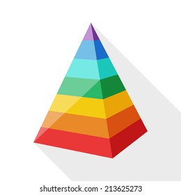 33 Maslow pyramid clipart Images, Stock Photos & Vectors | Shutterstock