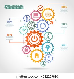 Color mechanism infographic with integrated gears and icons for digital internet connect social and global vector illustration