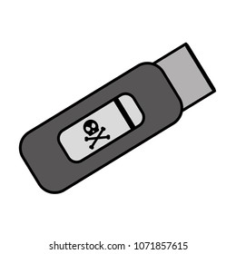 color memory usb technology with danger skull