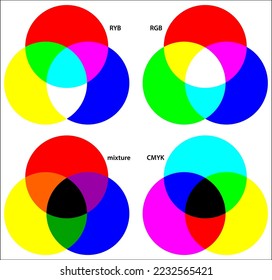 A color mixer is a browser tool, which allows you to mix or blend colors in different quantities and see the mixing result.
