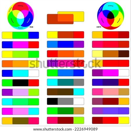 A color mixer is a browser tool, which allows you to mix or blend colors in different quantities and see the mixing result.