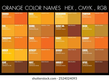 Gráfico de nombre de color hexadecimal RGB CMYK Convertir