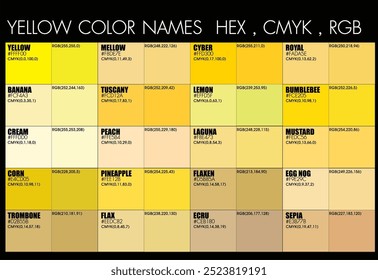 Gráfico de nombre de color amarillo hexadecimal CMYK RGB