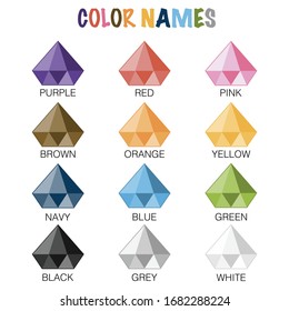 Color names educaional worksheet for preschool , kindergarten kids. 
