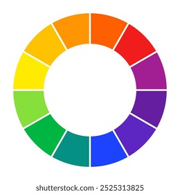 Guia da paleta de cores. Roda de cores arco-íris. Vetor do disco de cores. Ilustração da roda de cores de impressão com doze cores em gradações. Gradação de cores Teoria no círculo.