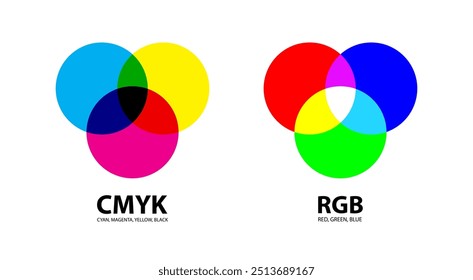 Icono de la paleta de colores. 
Símbolo de combinaciones de esquema.