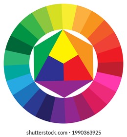 Color palette triangle in a circle. Graphic color background. Square design. Vector illustration. Stock image.