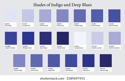 Color Palettes 20 Shades of Indigo and Deep Blues - Dark, Ocean, Midnight Colors - with HEX Codes and Names, Colour Swatches and Combinations