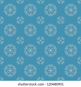 Color pattern for your job