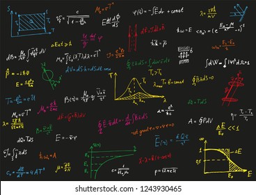 
Color physical formulas at black background. Thermodynamics, electrodynamics, electrostatics, quantum physics, Rayleigh formula, Maxwell equation. Vector background for printing.