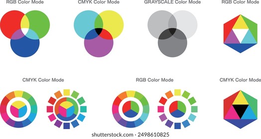 Color picker circle and three primary color composition set