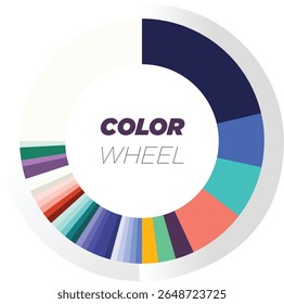 Seletor de Cores. Seleção em software gráfico. Gradiente de arco-íris RGB. Configurações de cores. Paletas em editores gráficos.