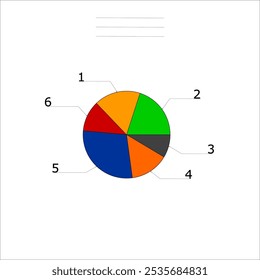Gráfico circular de color para seis
ranuras.
