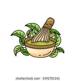 Color poster of matcha tea. Bowl or cup with whisk and green tea leaves in background. Line art illustration of organic antioxidant drink. Hand drawn vector picture. Cartoon design