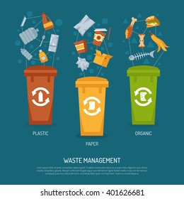 Color Poster Waste Management That Illustrate Stock Vector (Royalty ...