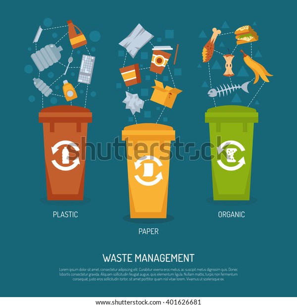 Color Poster Waste Management That Illustrate Stock Vector (Royalty ...