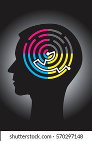 Color print maze solution.
Head silhouette with Labyrinth of print colors symbolizing successful solution of color printing. Vector available.