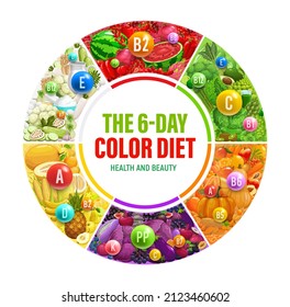 Color rainbow diet infographics with health, beauty benefits and vitamins, minerals. Natural nutrition detoxication program circle chart with vegetables and fruit. Rainbow dieting system vector banner