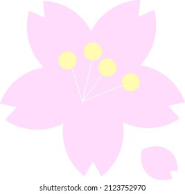 The color Sakura icon is a single item. I used Adobe Illustrator for painting only, and created it with a square (1: 1) size artboard.